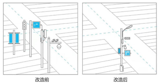 一站式5G智慧燈桿改造前后對比